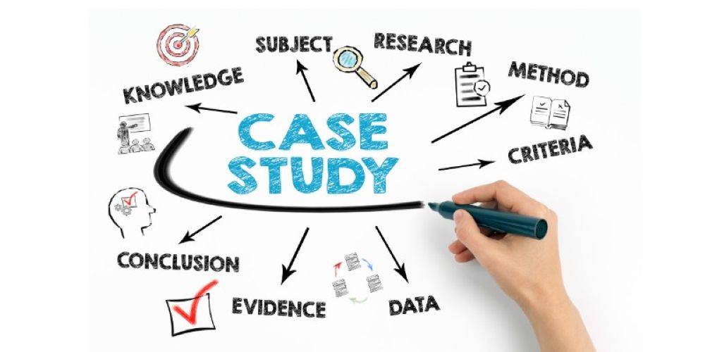 Nghiên Cứu Tình Huống Trong Đầu Tư Tự Doanh 2 Nội Dung Cốt Lõi Và Những Thông Điệp Đắt Giá