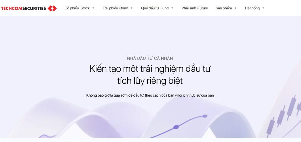 Tcbs Có Phải Là Ngân Hàng Techcombank Không?