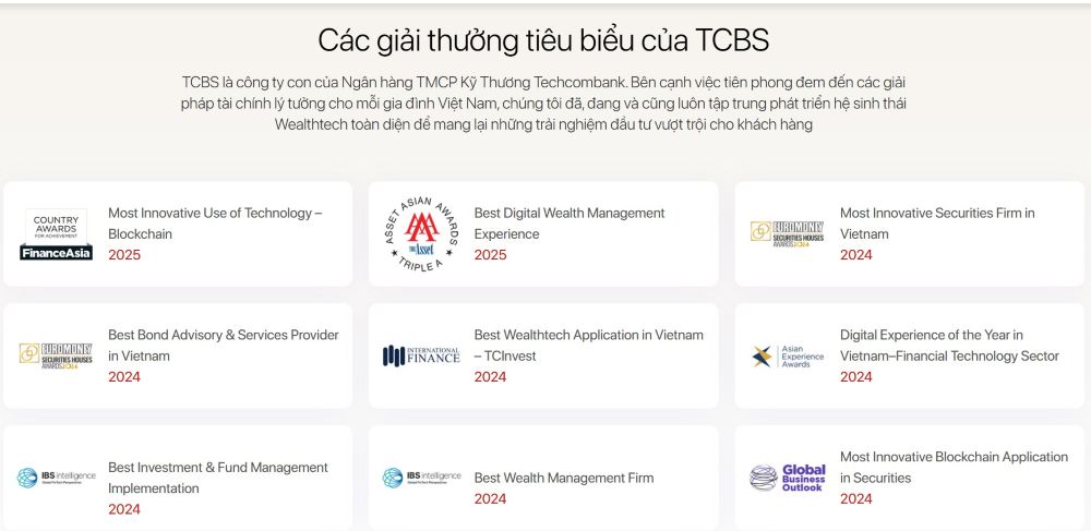 Tcbs Có Uy Tín Không?