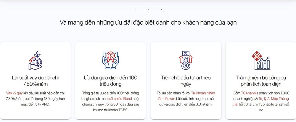 Có Nên Tham Gia Iwealth Partner Tcbs Không?