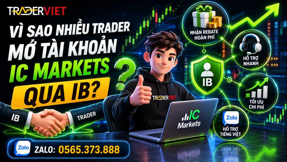 Cơ Chế Ib Sàn Ic Markets Là Gì? Vì Sao Nhiều Trader Mở Tài Khoản Qua Ib? 3 Vì Sao Nhiều Trader Mở Tài Khoản Ic Markets Qua Ib?