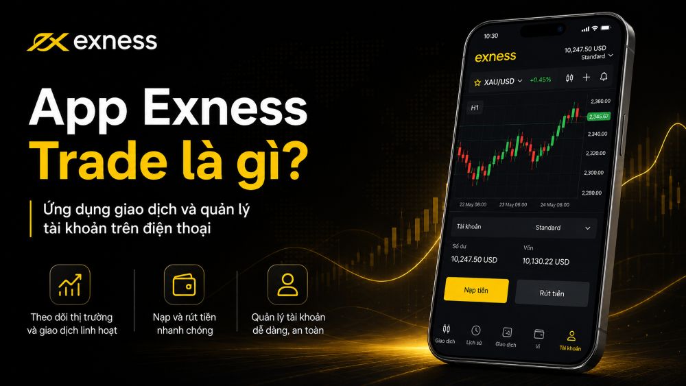 App Exness Trade Là Gì?