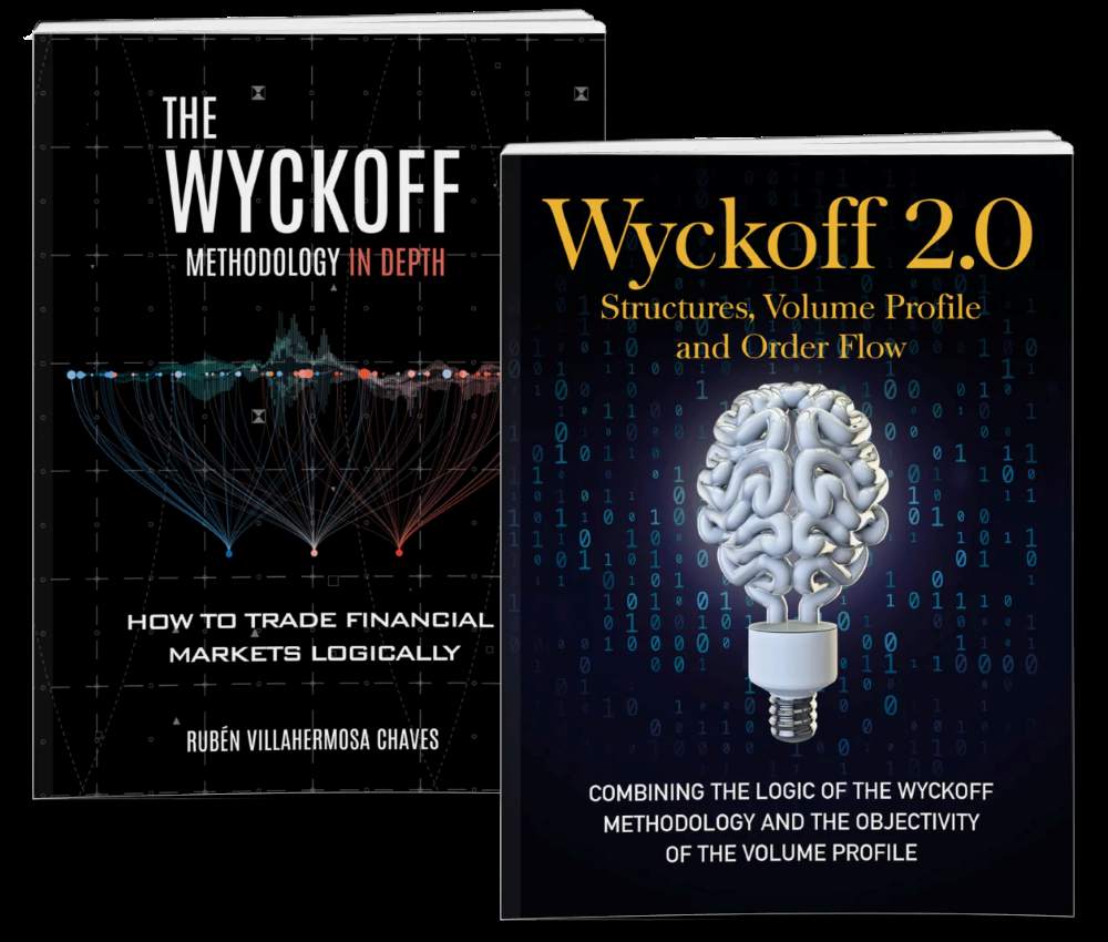 Wyckoff 2.0 4 Bài Học Từ Sách Wyckoff 2.0