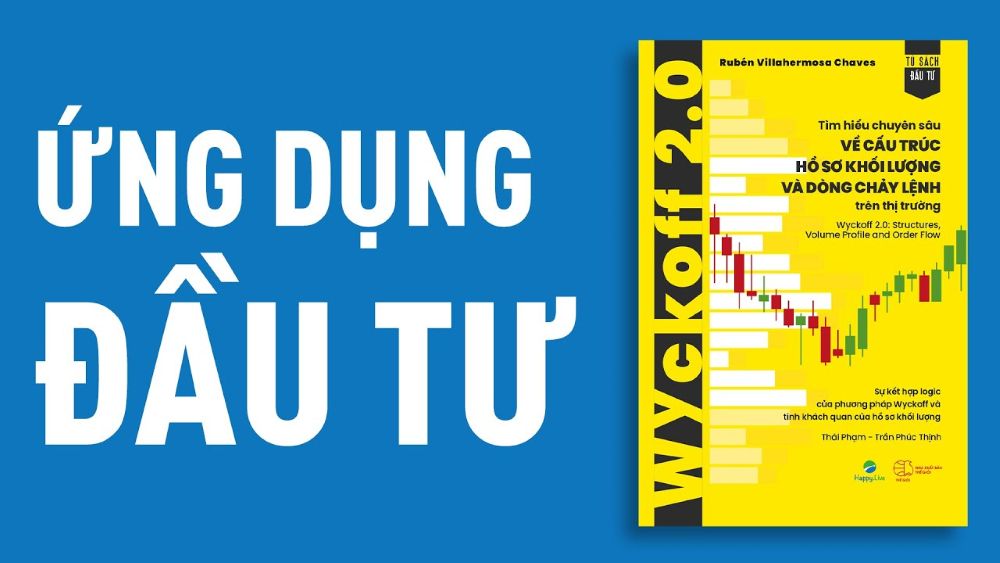 Wyckoff 2.0 5 Cuốn Sách Này Dành Cho Ai Và Trải Nghiệm Thực Tế Của Mình
