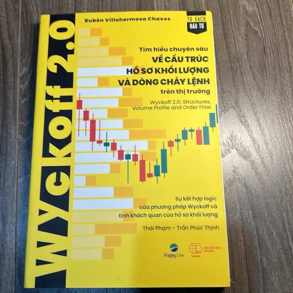 Wyckoff 2.0 1 Tổng Quan Về Cuốn Sách Wyckoff 2.0