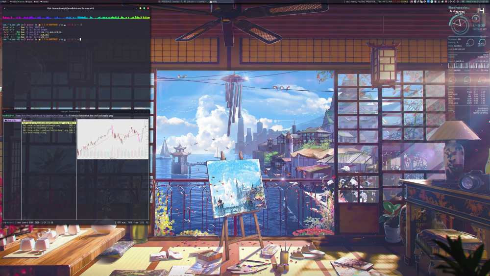 Nội Dung Chính Của Come Into My Trading Room