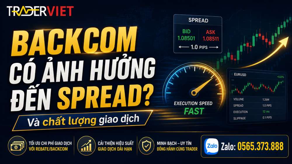 Backcom Co Anh Huong Spread Khong