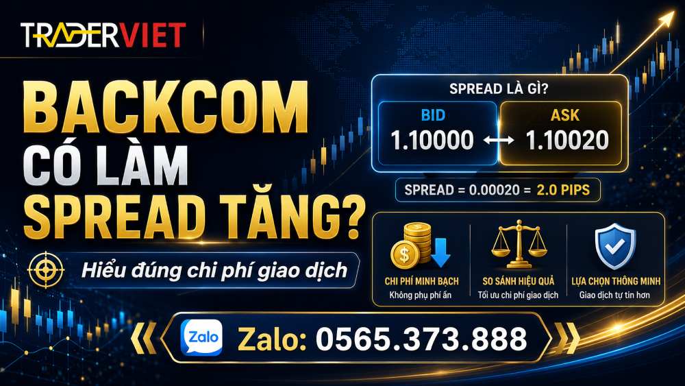 Backcom Có Làm Spread Cao Hơn Không?