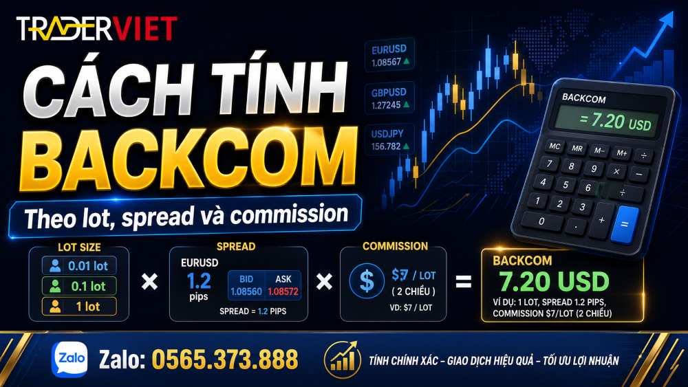 Cach Tinh Backcom
