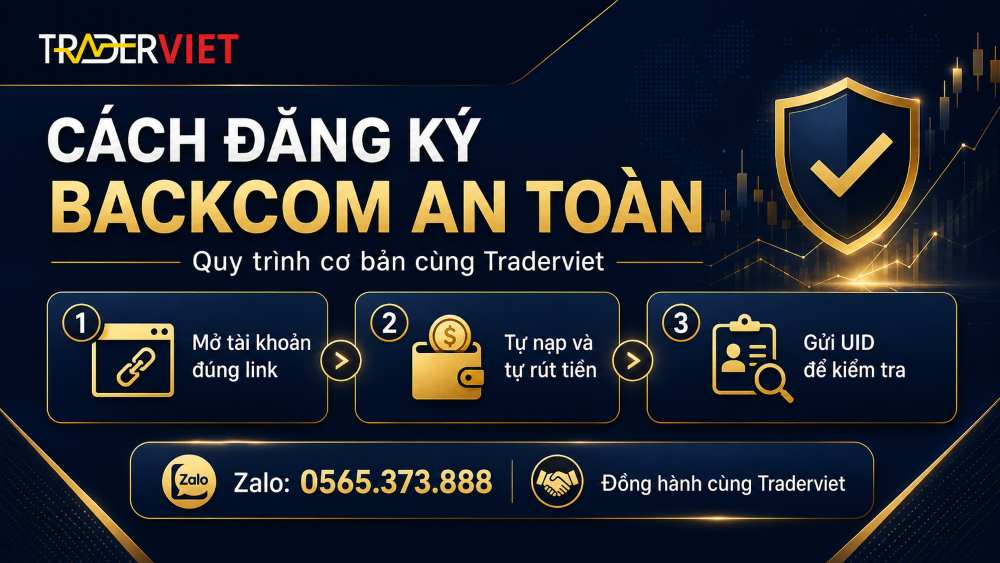 Backcom Có An Toàn Không? Những Điều Cần Biết Trước Khi Đăng Ký 4 Cách Đăng Ký Backcom An Toàn Qua Traderviet