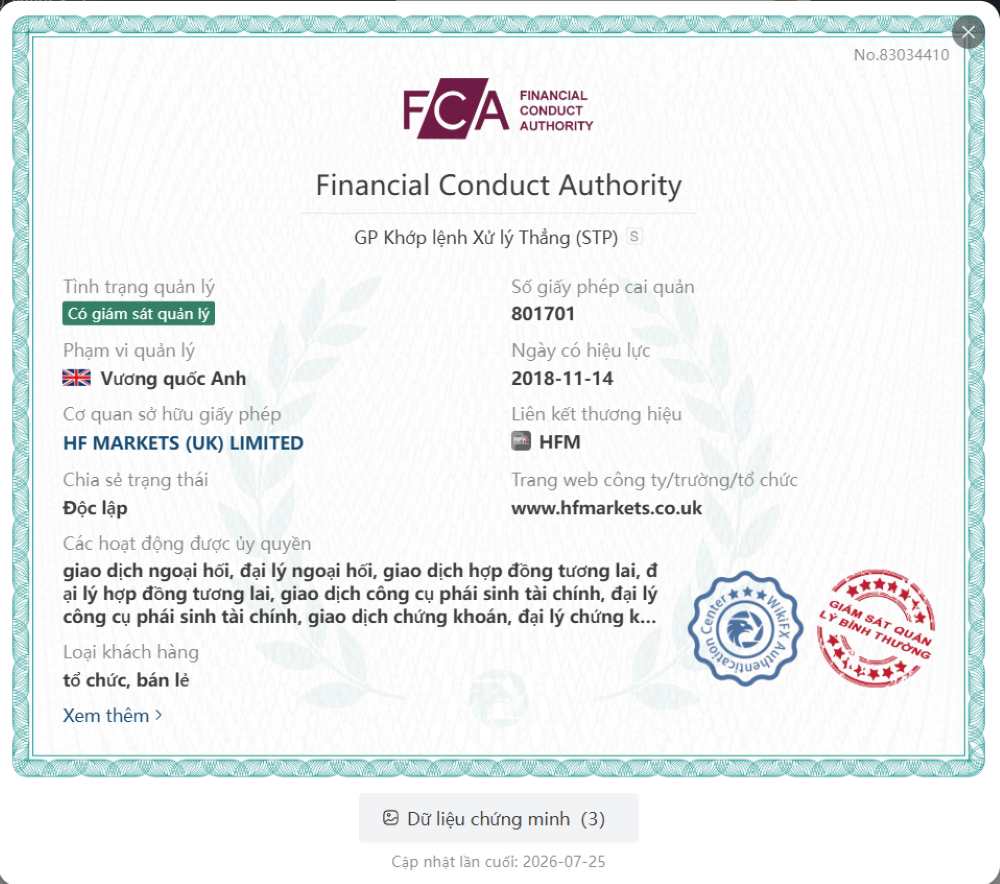 Hfm 2 Giấy Phép Fca Của Hfm