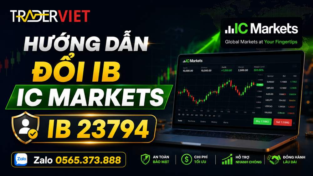 Hướng Dẫn Đổi Ib Ic Markets Để Nhận Backcom Ic Markets Chi Tiết Nhất