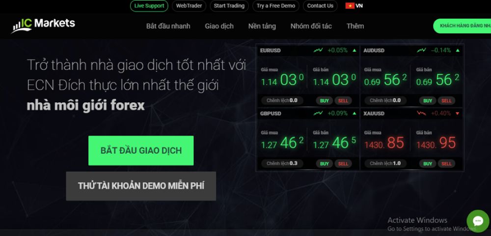 Ic Markets Đổi Tên Miền Sang Ic.com: Trader Cần Lưu Ý Gì? 4 Traders Cần Đổi Tên Link Đăng Nhập Ic Markets