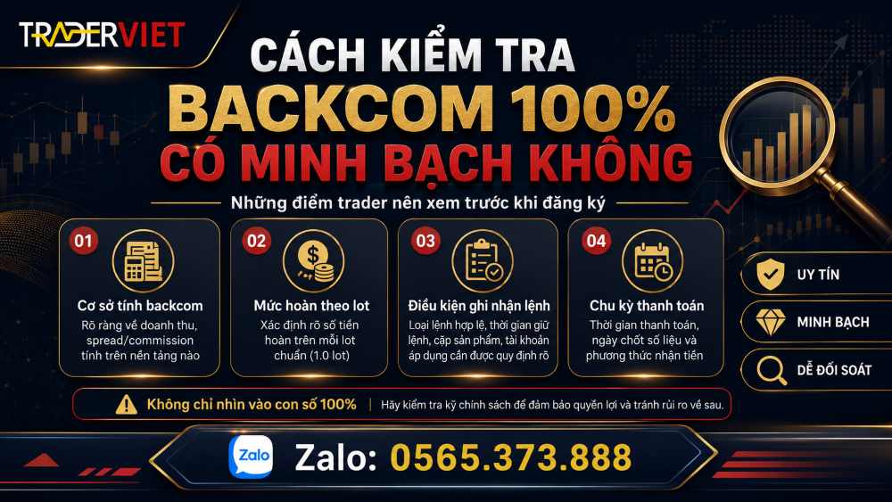 Backcom 100% Nghĩa Là Gì? Có Được Hoàn Toàn Bộ Phí Giao Dịch? 4 Cách Kiểm Tra Chương Trình Backcom 100% Có Minh Bạch Không