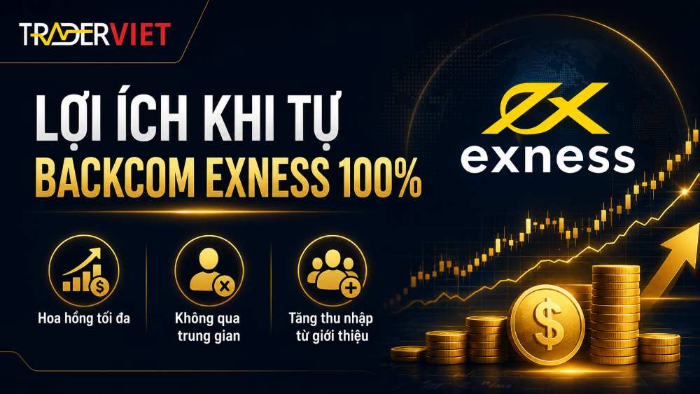 Lợi Ích Khi Tự Backcom Exness 100%