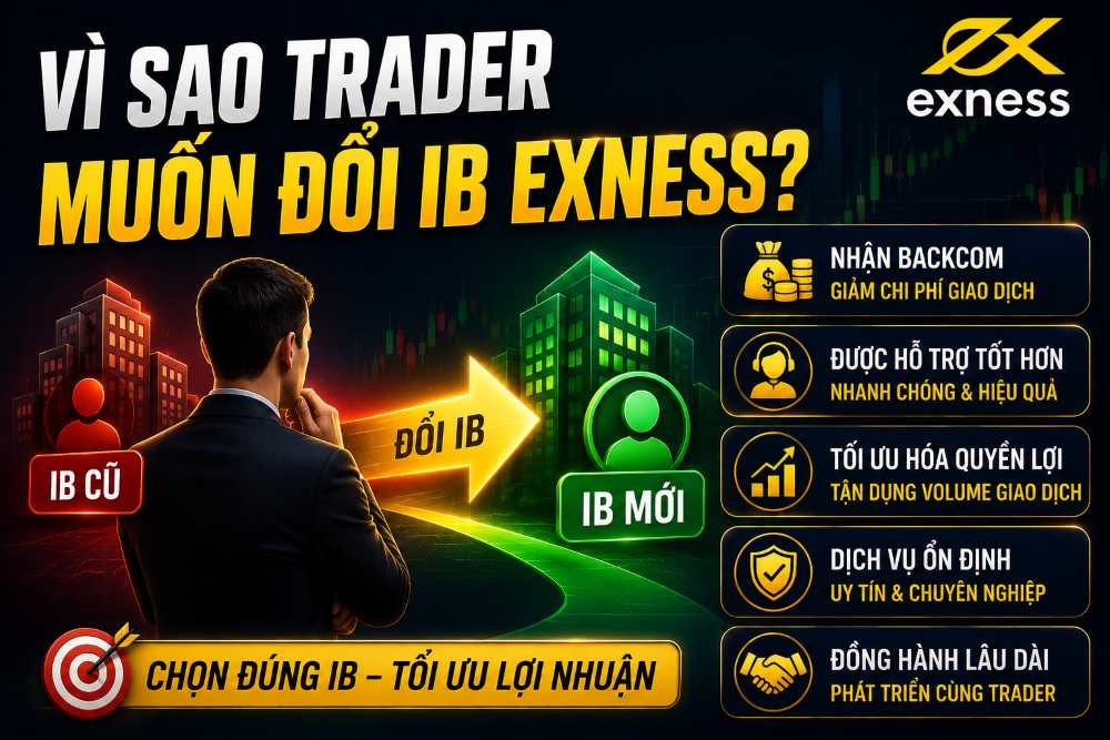 Hướng Dẫn Đổi Ib Exness Chi Tiết Để Nhận Backcom 100% 4 Lý Do Trader Muốn Đổi Ib Sàn Exness