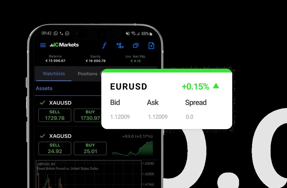 Sàn Forex Nào Phí Rẻ? So Sánh Ic Markets, Pepperstone, Tickmill Và Exness 3 Ic Markets: Nổi Bật Với Tài Khoản Raw Spread