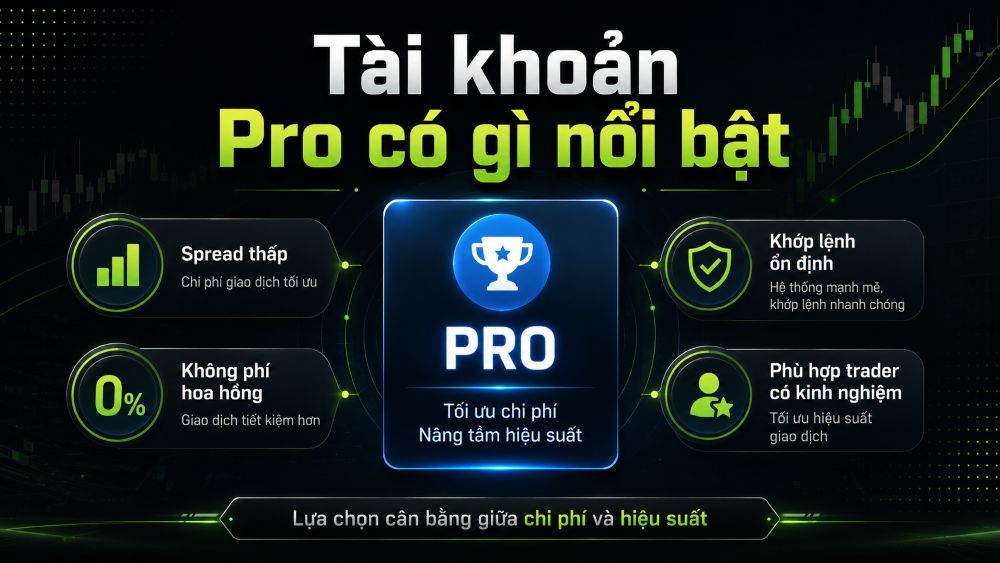 Tài Khoản Pro