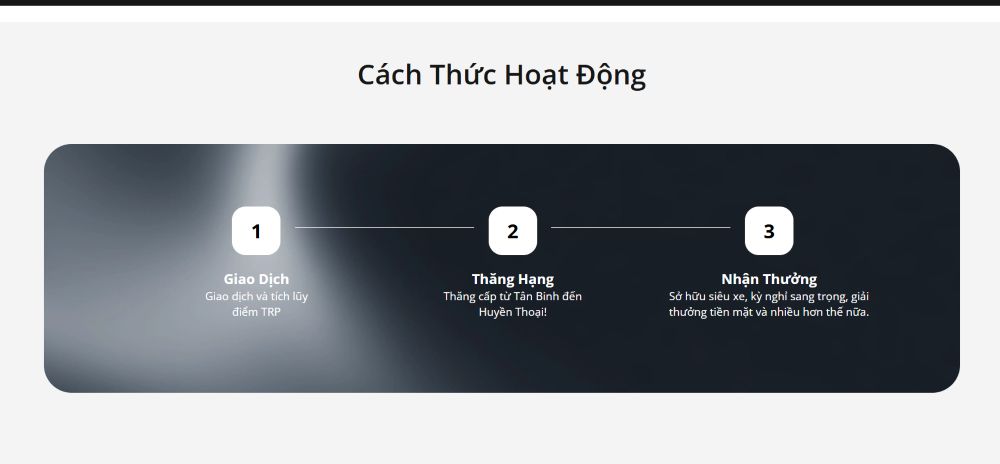 Khuyến Mãi Hfm: Tích Điểm Trp Và Nhận Thưởng Khi Giao Dịch 7 Cách Tham Gia Chương Trình Khách Hàng Thân Thiết Hfm