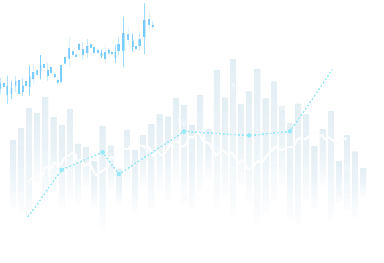 Giới Thiệu 1 Traderviet