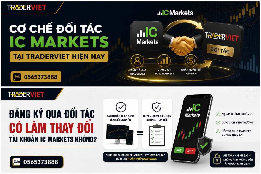 Cơ Chế Đối Tác Sàn Ic Markets: Cách Đăng Ký Và Nhận Quyền Lợi 7 Cơ Chế Đối Tác Sàn Ic Markets Của Traderviet