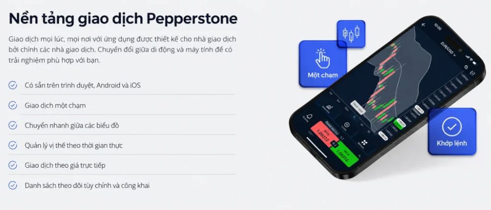 Pepperstone 1 Giới Thiệu Sàn Pepperstone