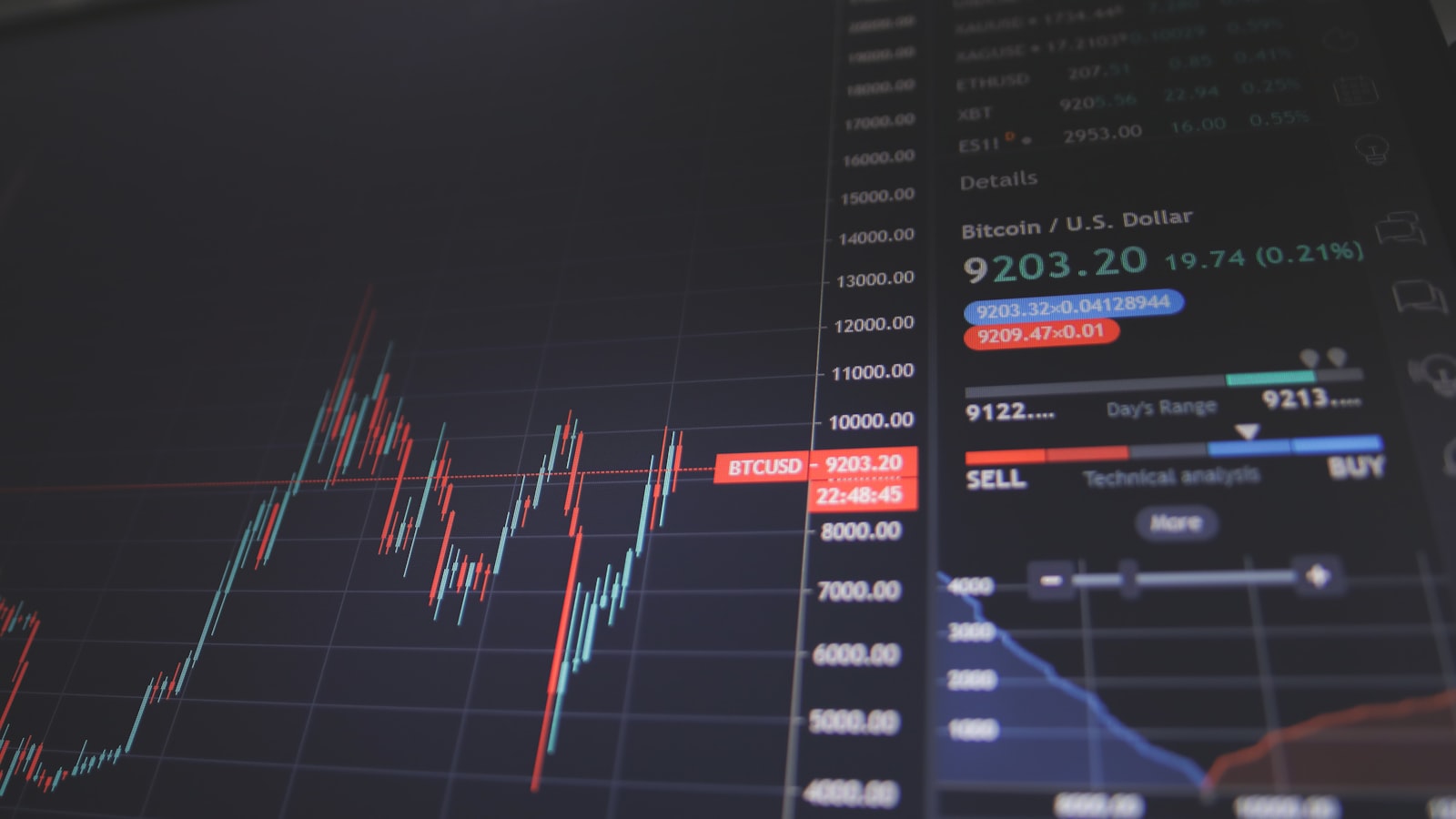 Quản Lý Rủi Ro Forex: Cách Tính Lot Size &Amp; Margin Chuẩn 8 Người Giao Dịch Nhìn Màn Hình Laptop Với Vẻ Căng Thẳng, Minh Họa Hậu Quả Của Các Sai Lầm Quản Lý Rủi Ro Phổ Biến Trong Forex