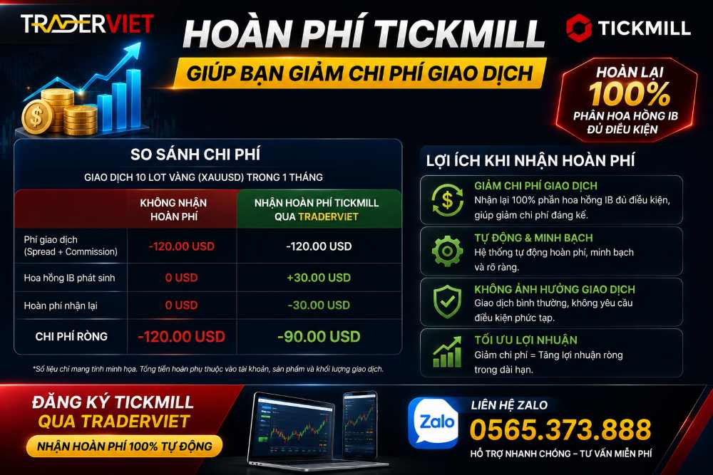 Hoàn Phí Tickmill 100%: Cách Đăng Ký Và Nhận Tự Động Hoàn Phí Mới Nhất 7 Số Tiền Hoàn Phí Tickmill